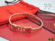 Replica Cartier Bracelets RCaB21