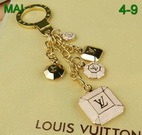 Louis Vuitton Bag Charms LVBC-31