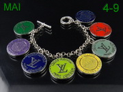 Louis Vuitton Bracelets LVBr-101