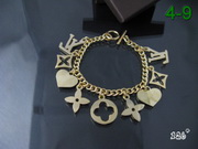 Fake Louis Vuitton Bracletes Jewelry 074
